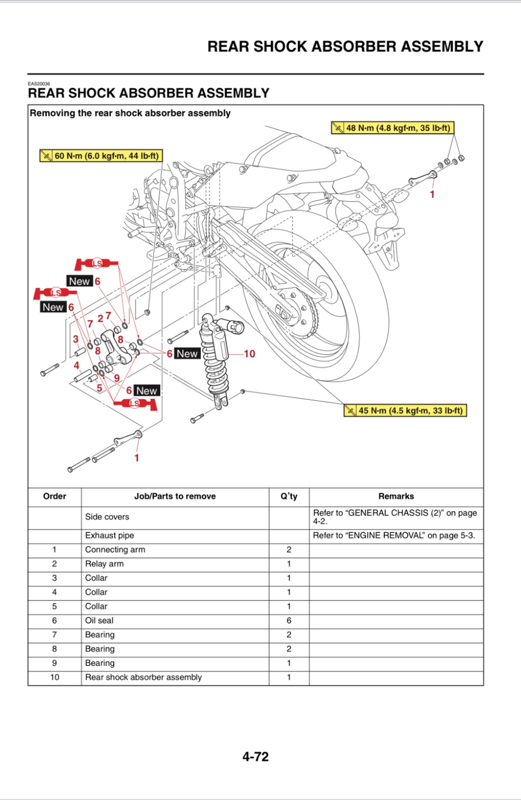 Dualsport Diary Changing the Tenere 700 rear shock spring
