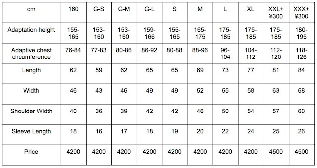 SIZE chart for Gardener's hight qualityTee5.6