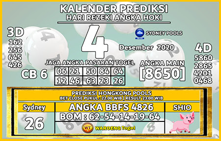 Prediksi Sydney Jumat 04 Desember 2020 Sdy Jitu Prediksitogel Jp