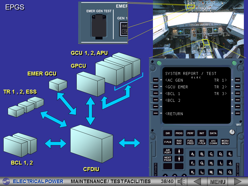 Aviation Legislation: Airbus A320 Series Electrical System