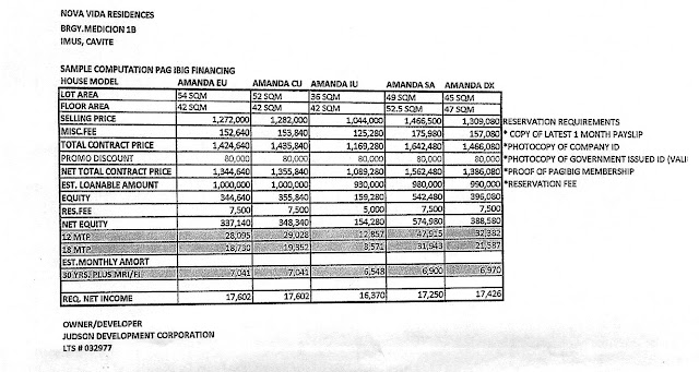 Subdivision In Imus Cavite Thru Pag-ibig | Nova Vida Residences Subdivision New Subdivision In Imus Cavite Thru Pag-ibig | Nova Vida Residences Subdivision. Brgy. Medicion 1B near 7-11 Gahak, Kawit Cavite.