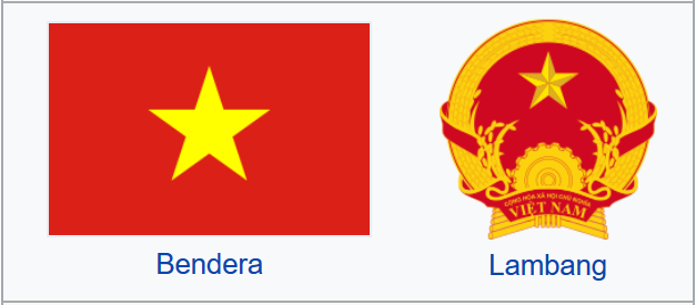 Profil Negara Vietnam Letak Luas Batas Keadaan Iklim Ibukota Bentang Alam Suku Perekonomian Vietnam