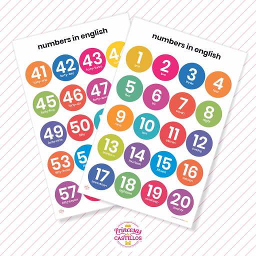 Numeros En Ingles Del 1 Al 100