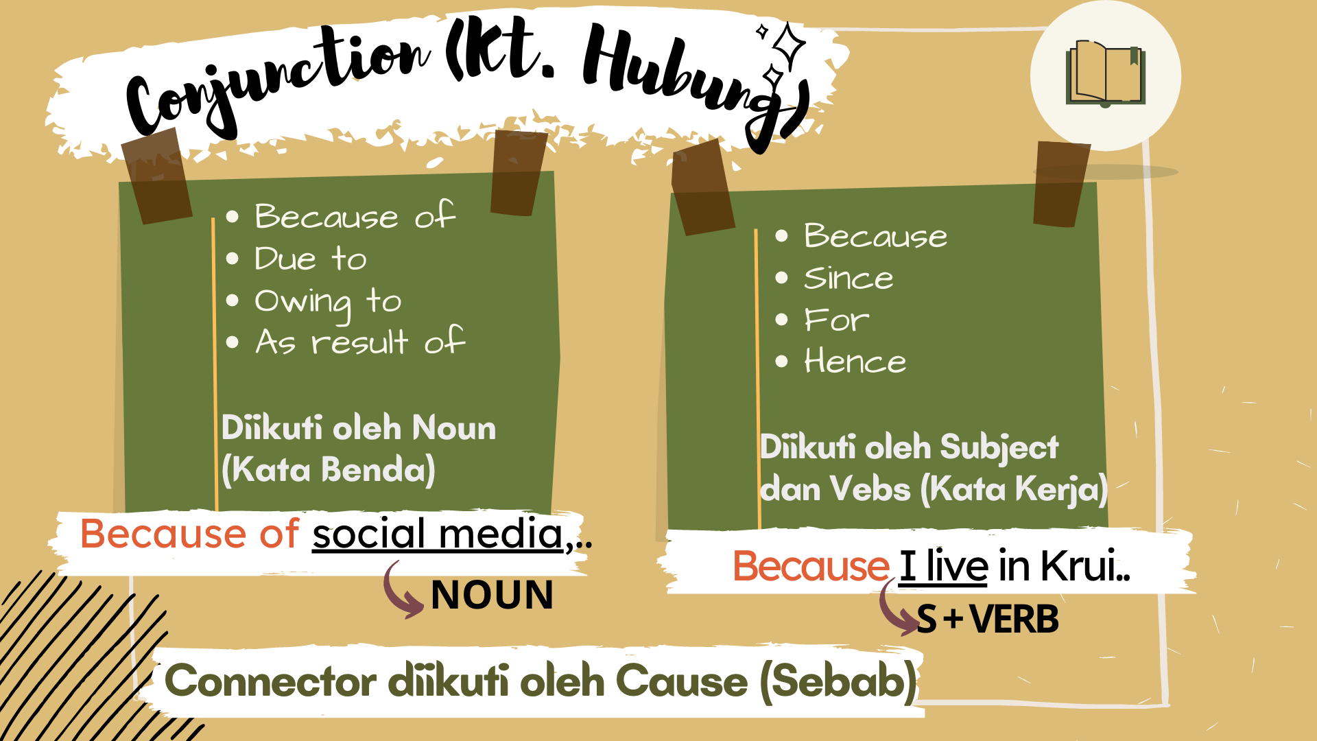 Materi Cause And Effect