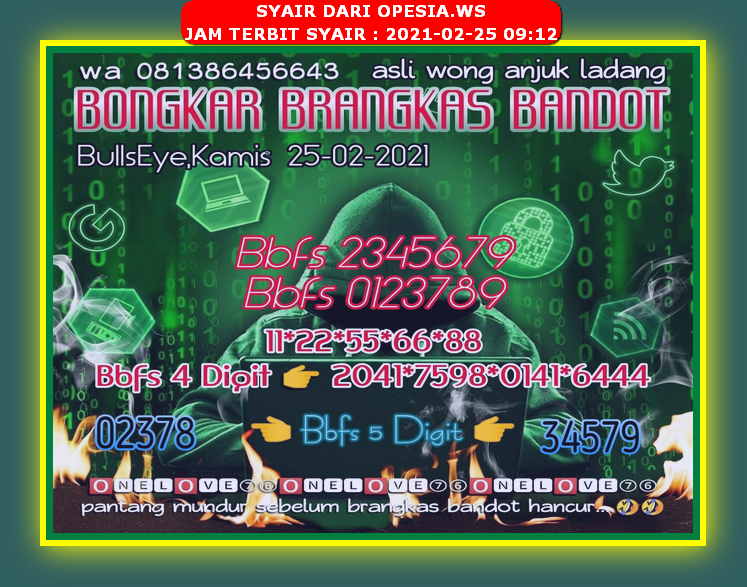 gambar togel sydney