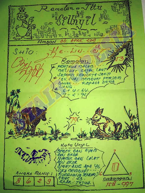 Ramalan Jitu Si Unyil Safaraharin