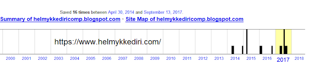Cara memeriksa riwayat domain website