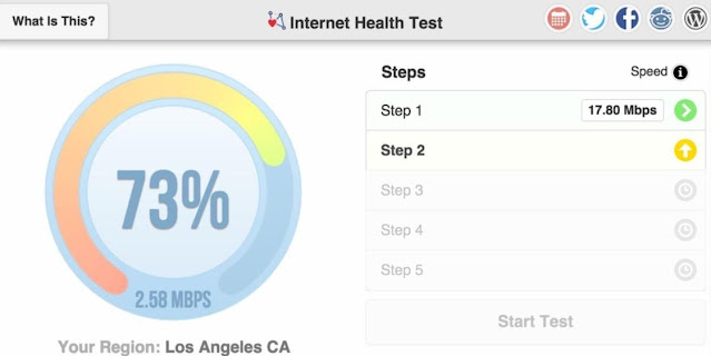 Service Provider (ISP) is limiting the speed Service Provider (ISP) is limiting the speed