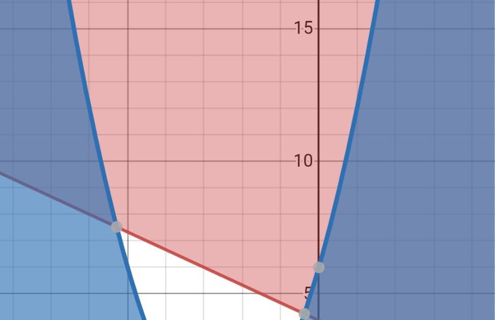 penilaian-pengetahuan-dan-keterampilan-matematika