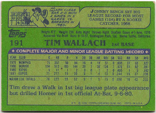 Tim Wallach: 2005 Topps Rookie Cup Original Relics #399