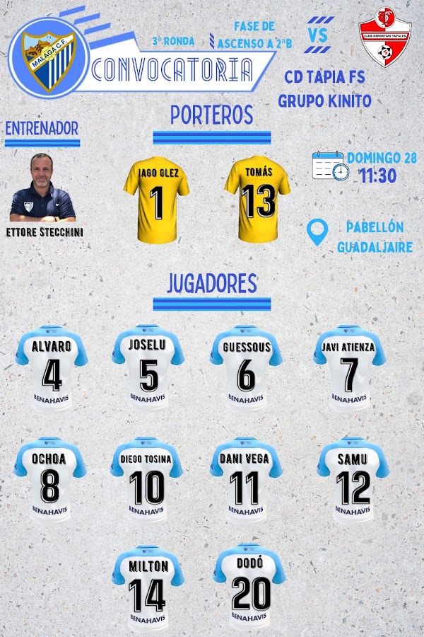 Málaga CF Futsal, convocados ante CD Tapia FS