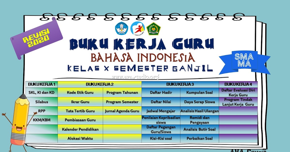 Buku Kerja Guru Bahasa Indonesia Kelas X Semester Ganjil