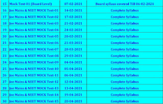 ACCELERATE CHEMISTRY Test Schedules