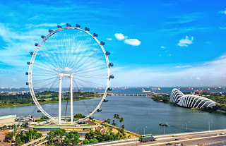 singapore tourist spot images |Singapore tourist Places images |Cultural attractions in Singapore places
