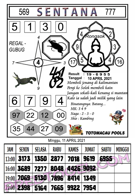 Prediksi Toto Macau Minggu 11 April 2021 Prediksi Togel Jp Terjitu Hari Ini