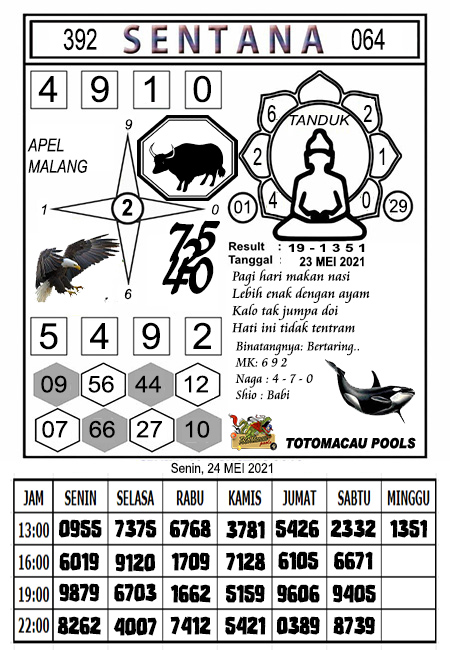 Bocoran Toto Macau Senin Bocoran Togel Macau Jitu Prediksitogel Jp