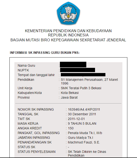 Contoh Sk Inpassing Pns Guru Paud