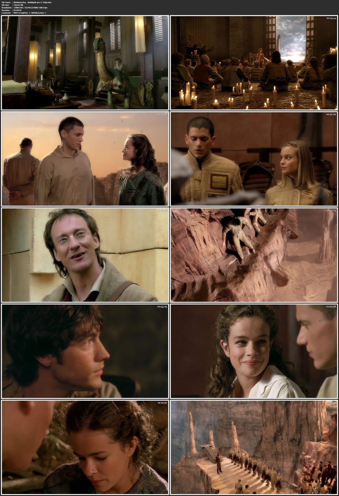 Dinotopia 2002 Part 2 300Mb Hindi Dual Audio 480p BluRay Download
