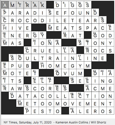 Physical Realm In Cyberpunk Sat 7 11 20 Thruway Advisory Eponymous Town In Southeastern Connecticut Setting For 1836 Shootout Turn Of The Century Oldsmobiles Longtime Dance Feature On Tv Rex Parker Does The Nyt Crossword Puzzle Physical Realm In Cyberpunk Sat 7 11 20 Thruway Advisory Eponymous Town In Southeastern Connecticut Setting For 1836 Shootout Turn Of The Century Oldsmobiles Longtime Dance Feature On Tv Rex Parker Does The Nyt Crossword Puzzle