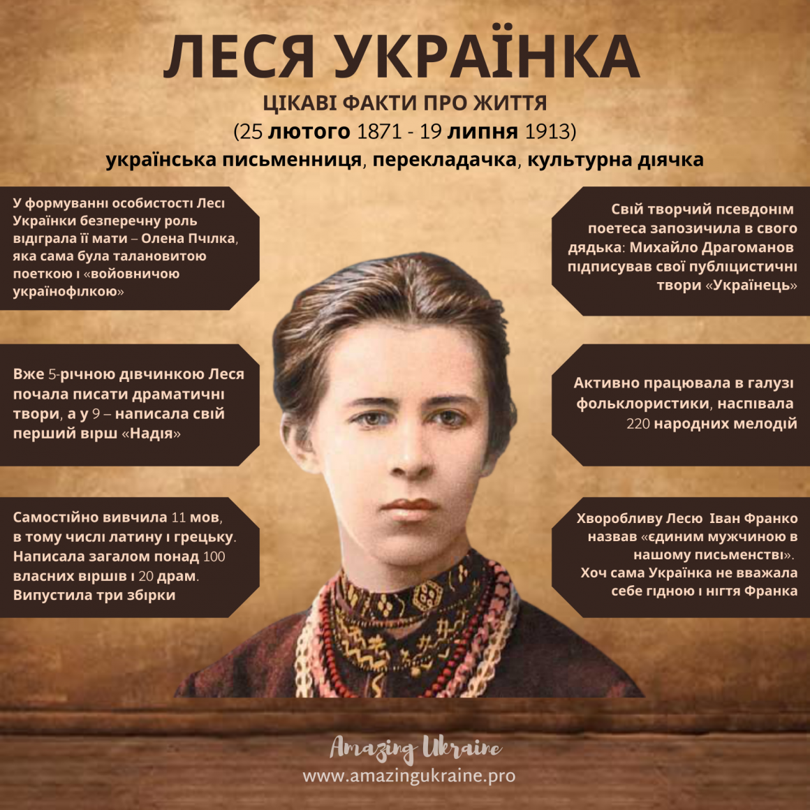 твори українки. леся украинка 1954. твори українки. лариса косач. леся украинка на украинском.