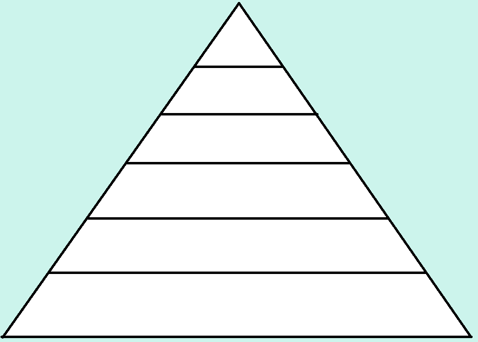 Т д пирамида