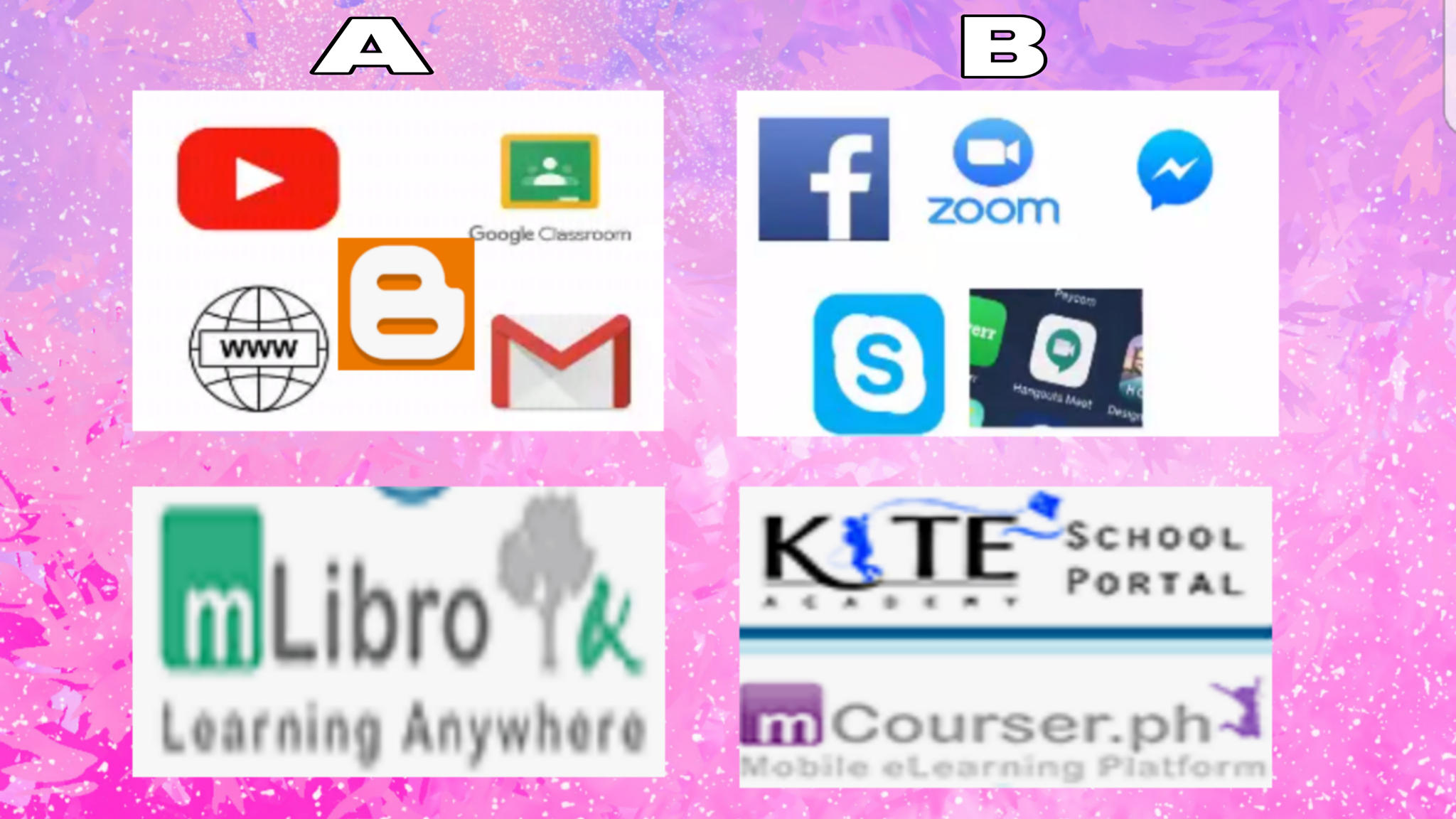 MAPEH Homepage: E-Learning Tools | Asynchronous and Synchronous ...