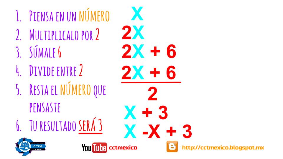 Nos tomamos un caf? Spanish Edition: Odn Dupeyron