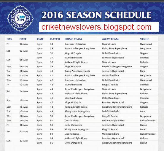 IPL 2016 Schedules Cricket news and Updates T20 World Cup 2016