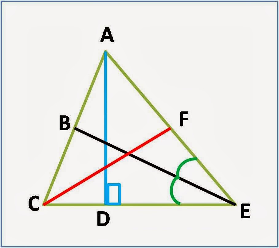 Pengertian Garis Bagi, Garis Berat dan Garis Tinggi | De Eka