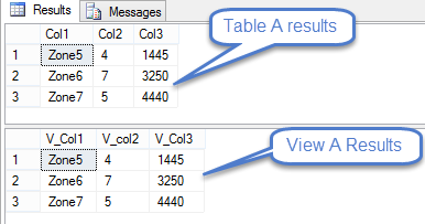 How to create a view and use options to protect the view. ~ Learn SQL ...