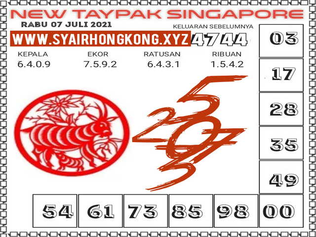 Kumpulan Syair SGP Hari Ini Forum Toto Rabu 07072021 Prediksi