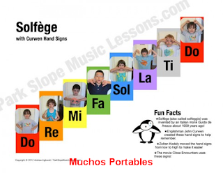 Solfege Portable