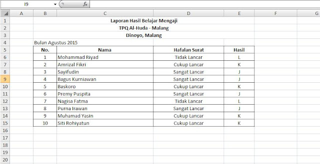 Cara Membuat Cell Otomatis Berwarna pada Excel Kompilasi