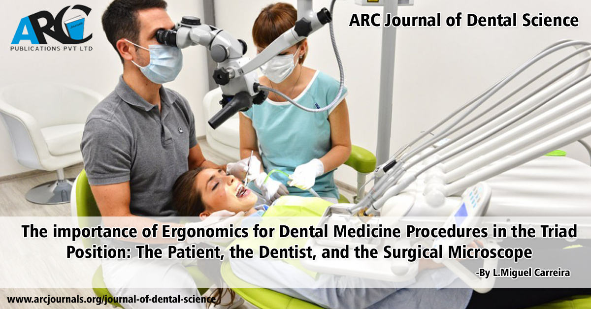 The importance of Ergonomics for Dental Medicine Procedures in the