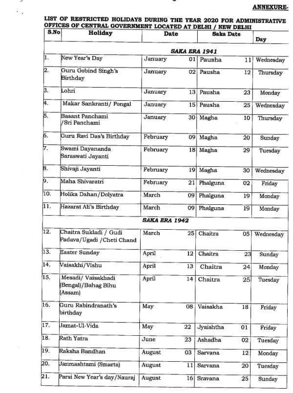 Restricted Holidays during the year 2020 for Administrative Offices of Central Govt located at Delhi/New Delhi Restricted Holidays during the year 2020 for Administrative Offices of Central Govt located at Delhi/New Delhi