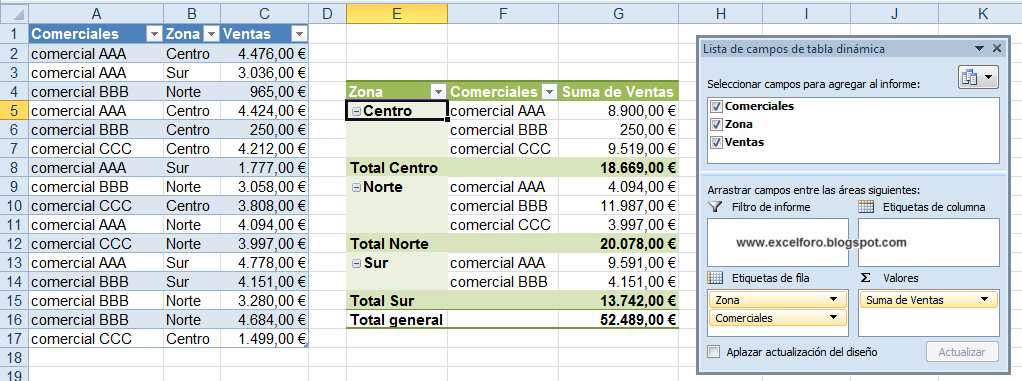 Tablas dinamicas excel