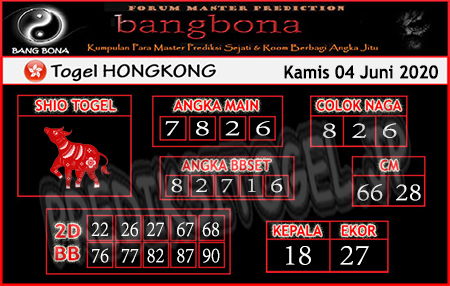 Prediksi Bang Bona Prediksi Bang Bona Kamis 04 Juni 2020
