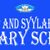 Rpp And Syllabus Elemntary School Curriculum Ktsp Character Class 2