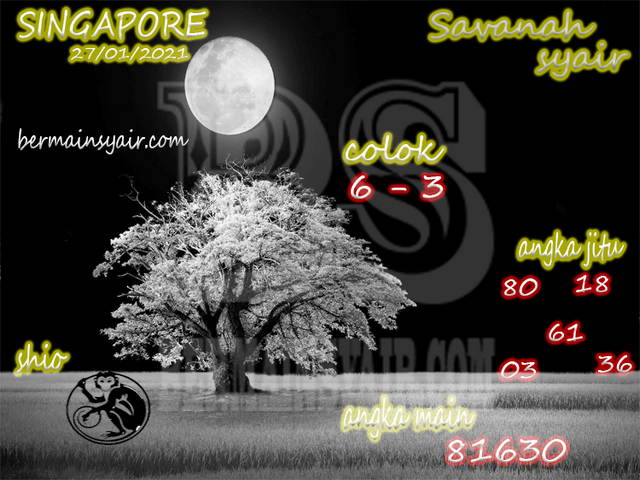 PREDIKSI SGP YOHII