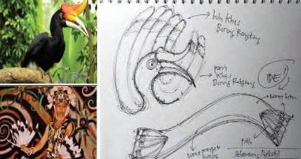 Proses Produksi Kerajinan Dengan Inspirasi Budaya Lokal Nonbenda