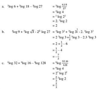 Contoh Soal Persamaan Logaritma Dan Pertidaksamaan Logaritma Matematrick