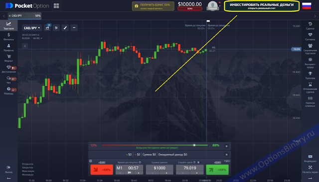 Pocket Option-инвестировать Pocket Option-инвестировать