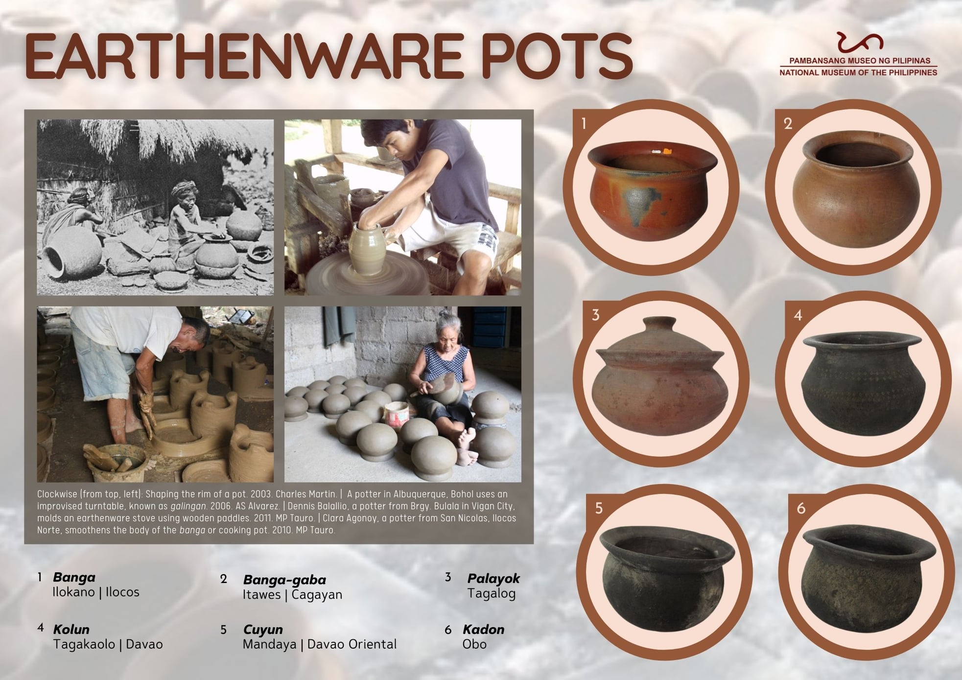 The Filipino Farmers Philippine Ethnographic Collections and Artwork