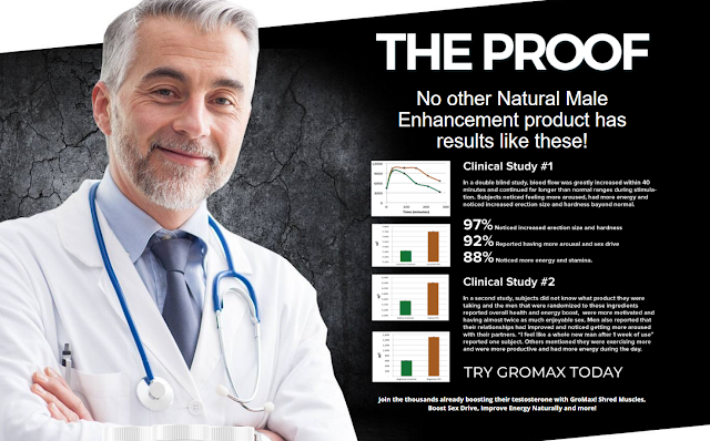 Gromax Male Enhancement Get Your Libido Back Naturally No Side Effects