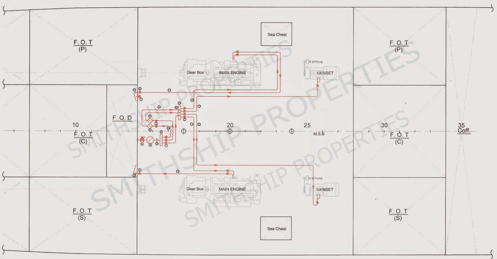 BELAJAR MENGENAI KAPAL INSTALASI PIPA BAHAN BAKAR