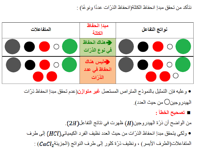 حل تمرين 5 ص 26 فيزياء 3 متوسط