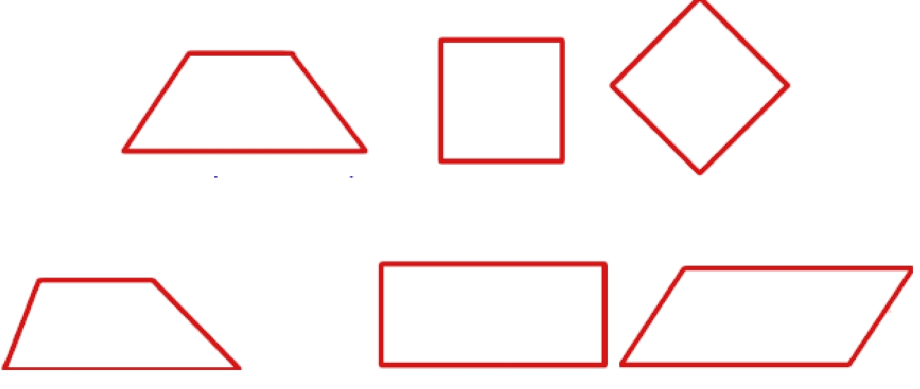 Lesson Planning of QUADRILATERAL Subject Mathematics Grade 4th