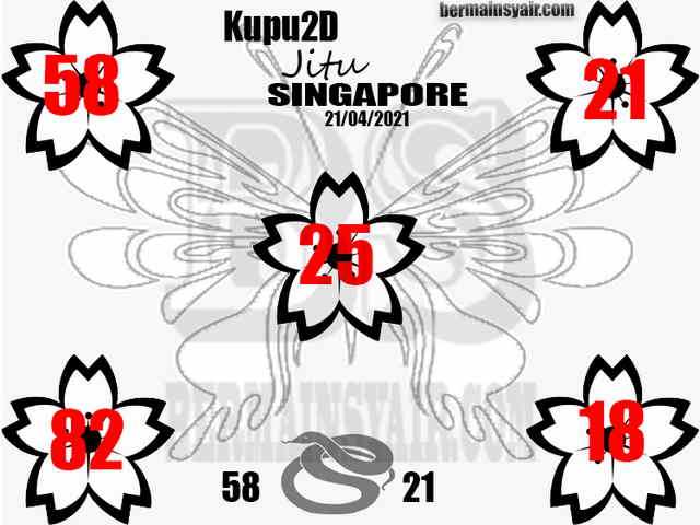 gambar togel syair sgp
