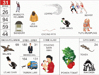 https://erekerekfasirmimpi2d.blogspot.com/ Kelamin <> Udang <> Mencari Uang <> Sedang Senam