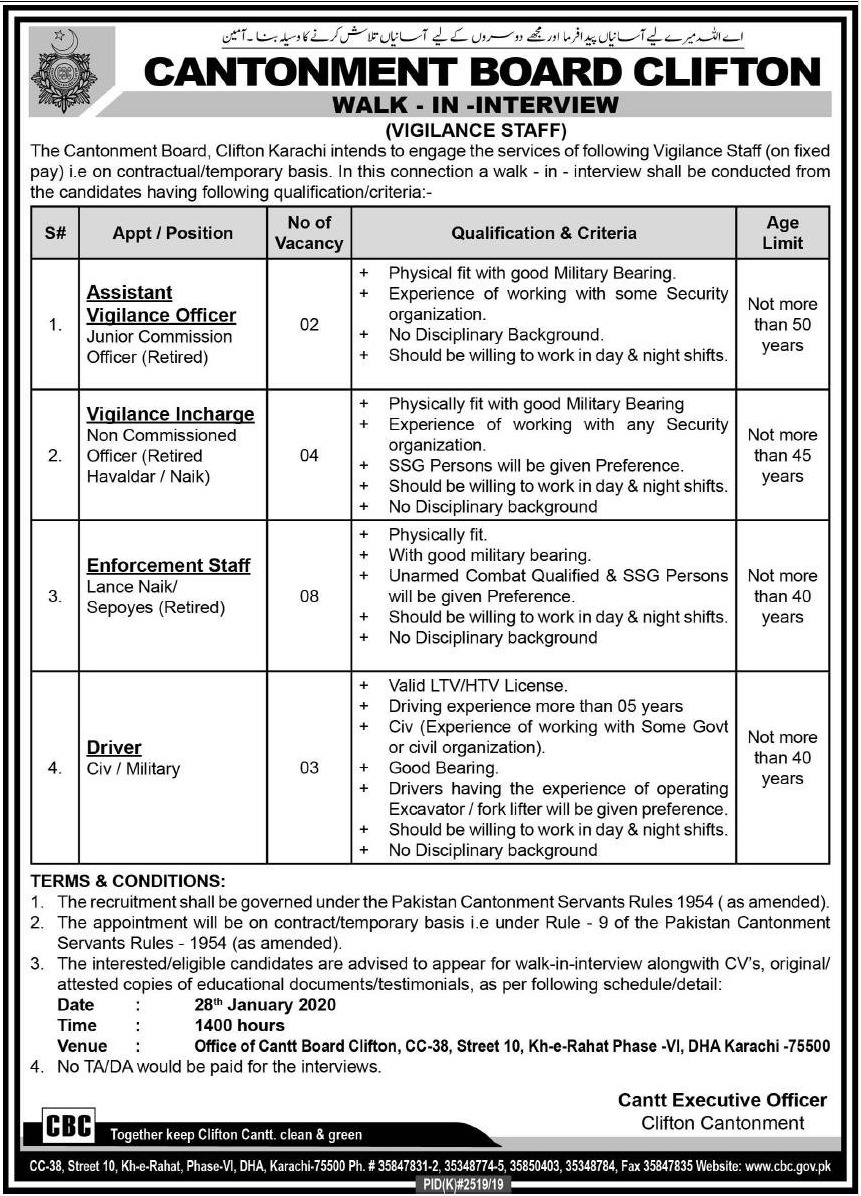 Cantonment Board Clifton Karachi Jobs 2020